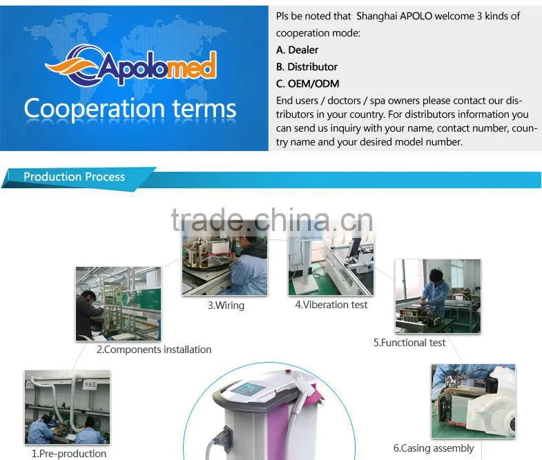 Apolo HS-700E Vacuum Cavitation and lipo massage machine