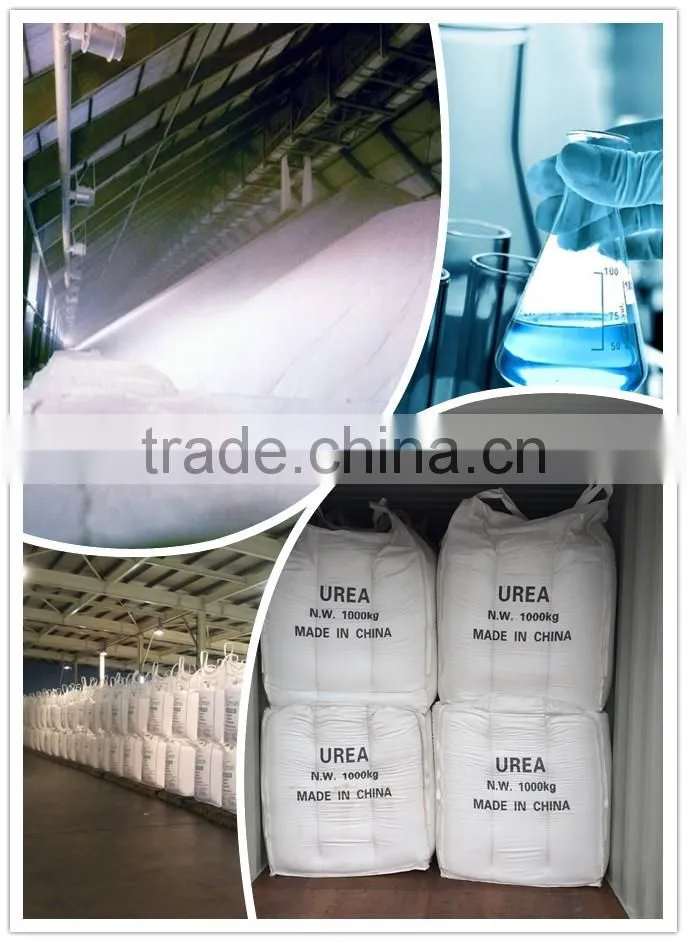 chemical fertilizer production plant urea prices
