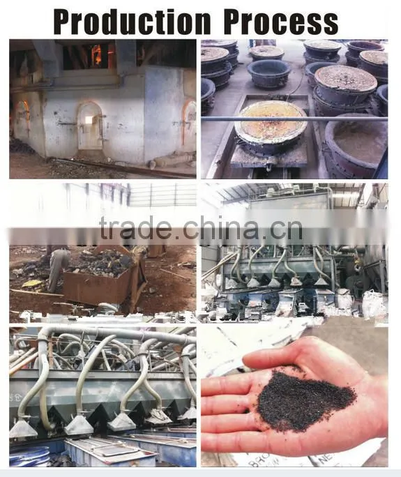 HongYe Brown fused alumina manufacturing factory/Abrasives Factory