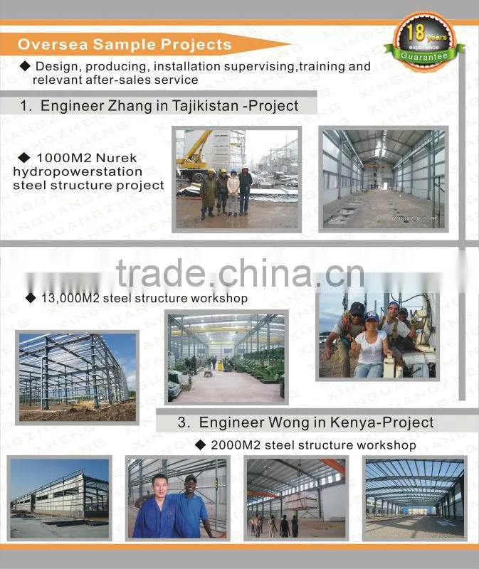 prefabricated steel structural building materials