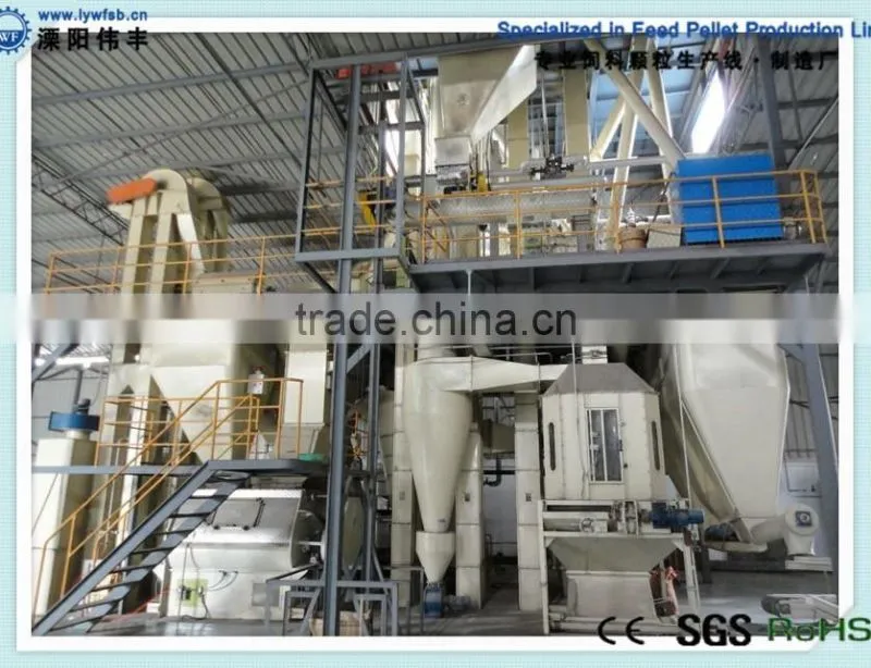 CE certificated animal feed making machine/animal feed producing machine