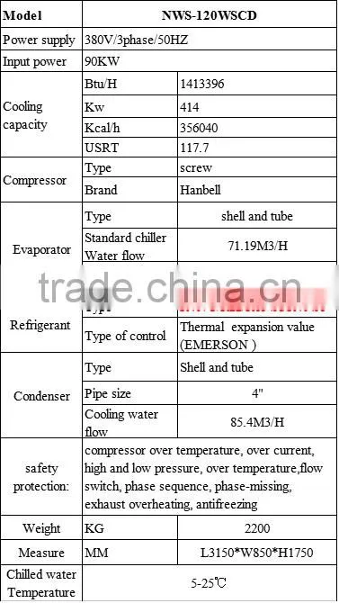 high efficiency chilled water cooler types of chiller