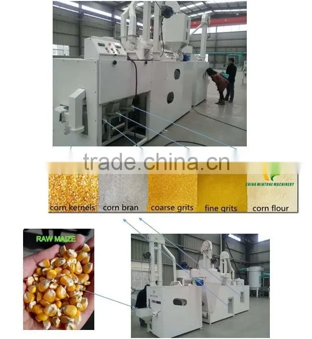 TQNF-15 maize milling machine