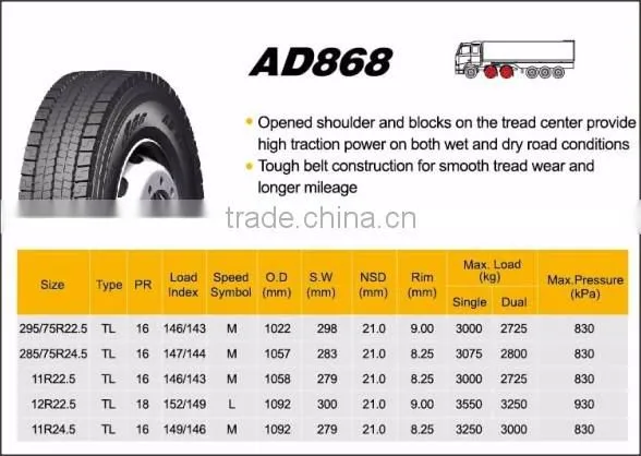 Brand DISTANCE Truck Tyre 295/75R22.5