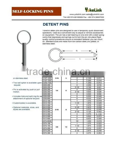 quick release detent pin