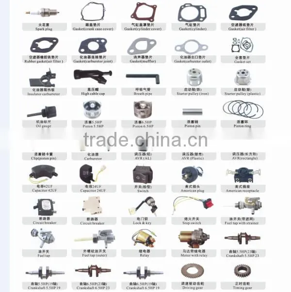 GASOLINE ENGINE SPARE PARTS SPARK PLUG