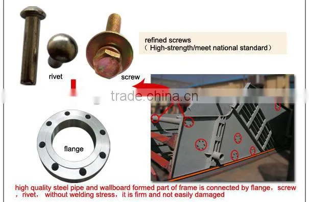 ISO&CE certificate mining vibrating screen equipment