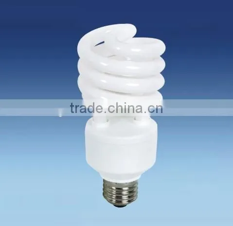 Led Candle Light 3w