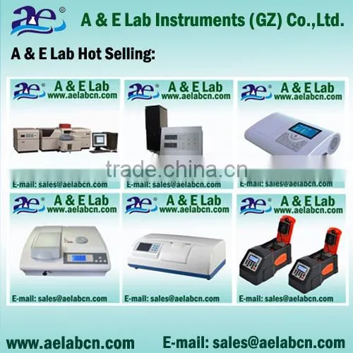 722 spectrophotometers(wavelength:340~1000nm,bandwidth:4nm)
