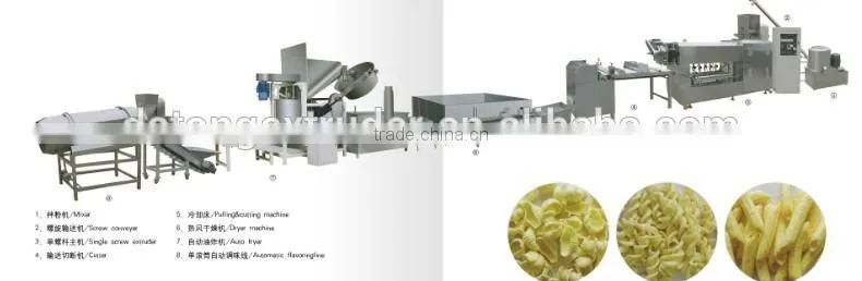 pasta processing line