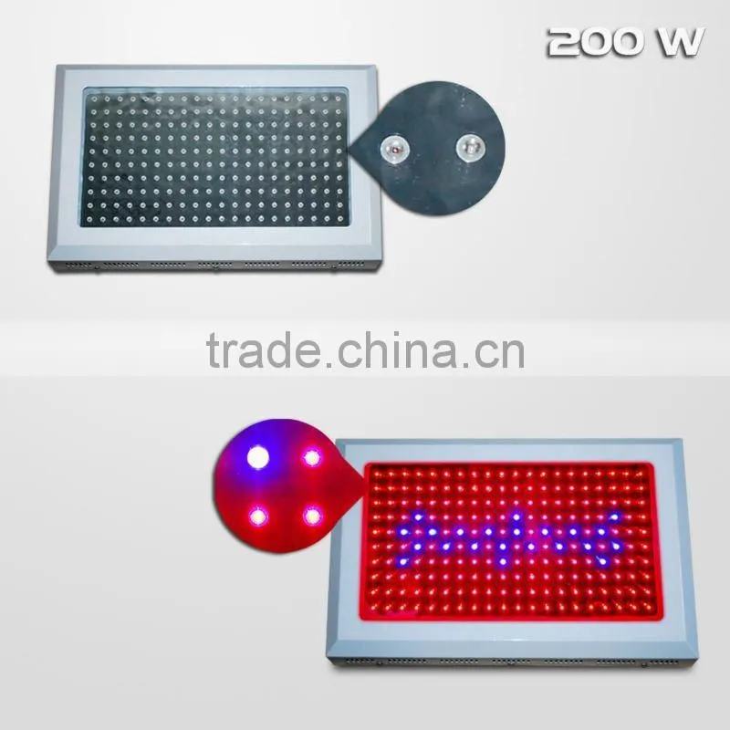 Hydroponics LED grow light