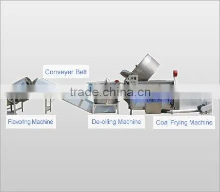 hot sale Fried peanut machne with CE