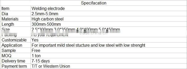5kg/box AWS E6013 Welding electrode for welding