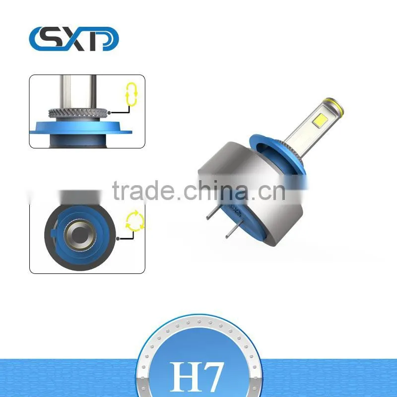 H7LED super car headlamp, H7 headlamps with high integration, H7 automobile LED lamps