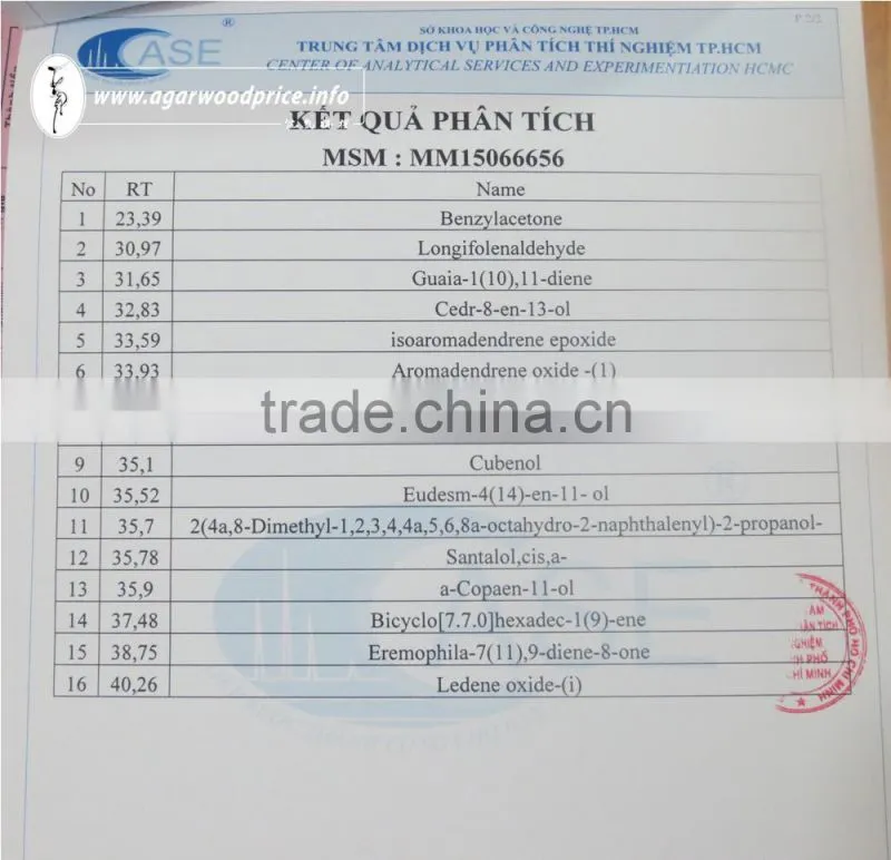 Vietnamese Agarwood Essential Oil - High quality - No chemical added for those who want stable supply