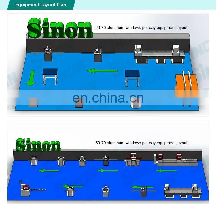 Double Head Cutting Saw Aluminium Windows Making Machine