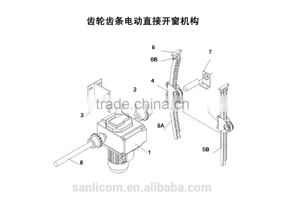 greenhouse rack & pinion for shading system & window opening system