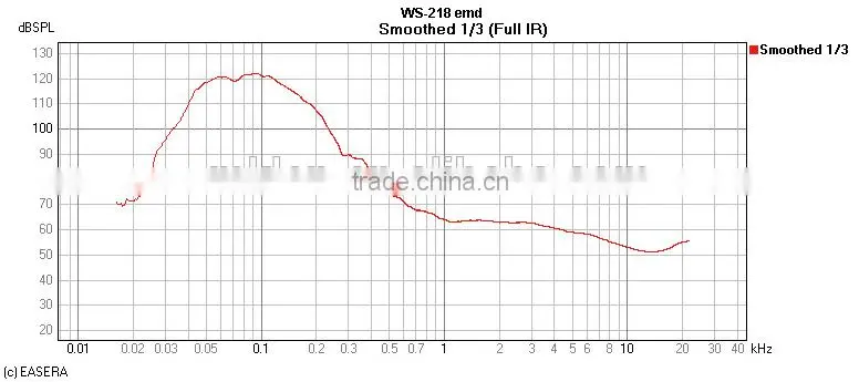 WS218 2*18" subwoofer speaker