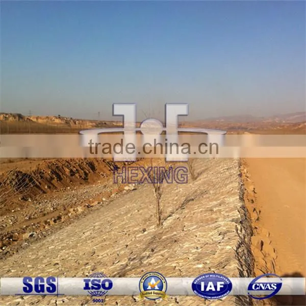 gabion wire mesh used for control flood