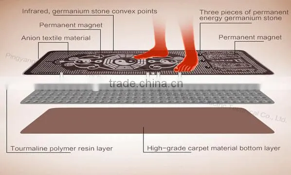 Walk Stone Foot Massage Mat Promotion Gift