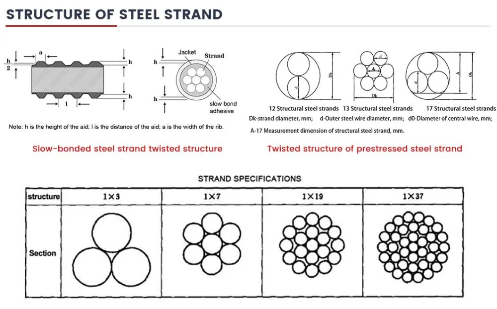 steel-strand_05