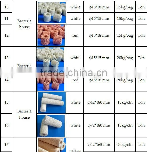 Biological Ceramic Rings for Aquarium | Ceramic Ring Aquarium