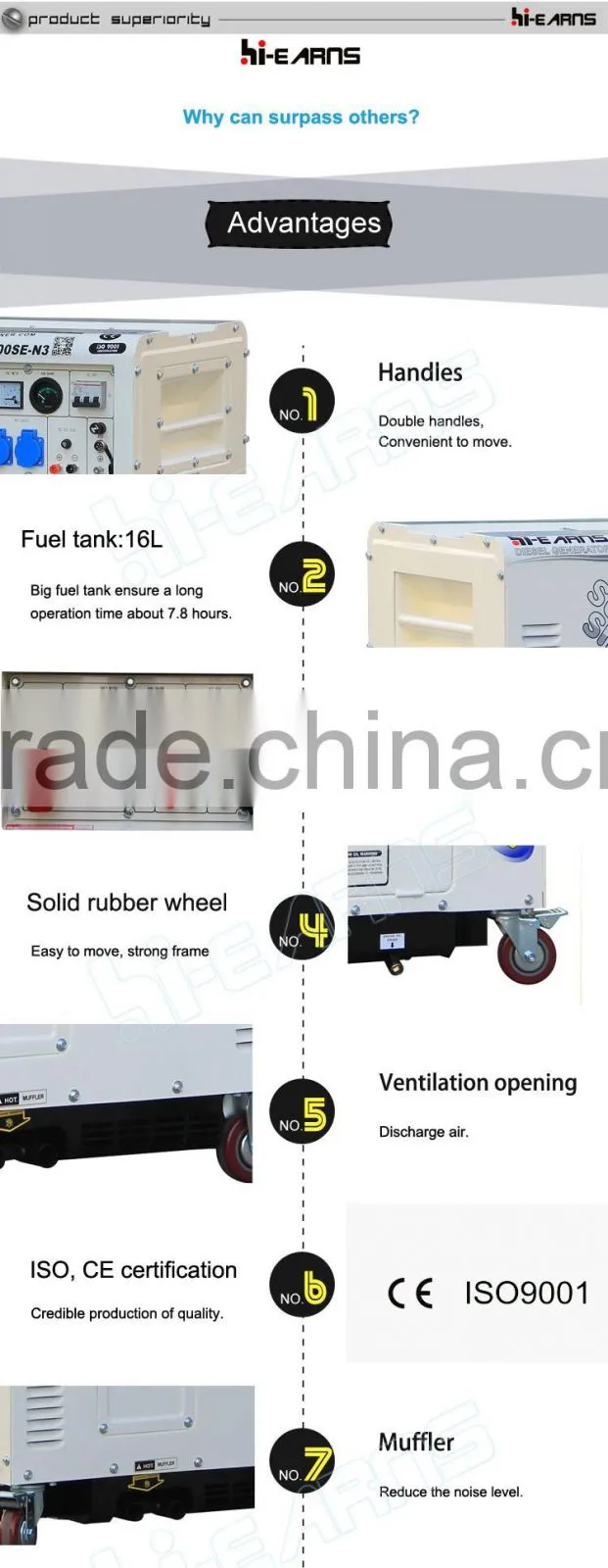 4.6KW super silent electric three phase air cooled diesel generator