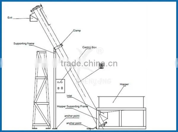Small auger conveyor with hopper