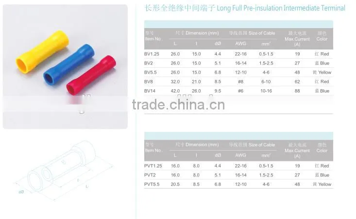 Long Full-Insulating Middle BV Series Terminal Insulation