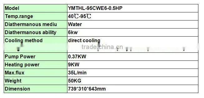 Industrial humidity control machine YMTHL-150CO-0.5HP
