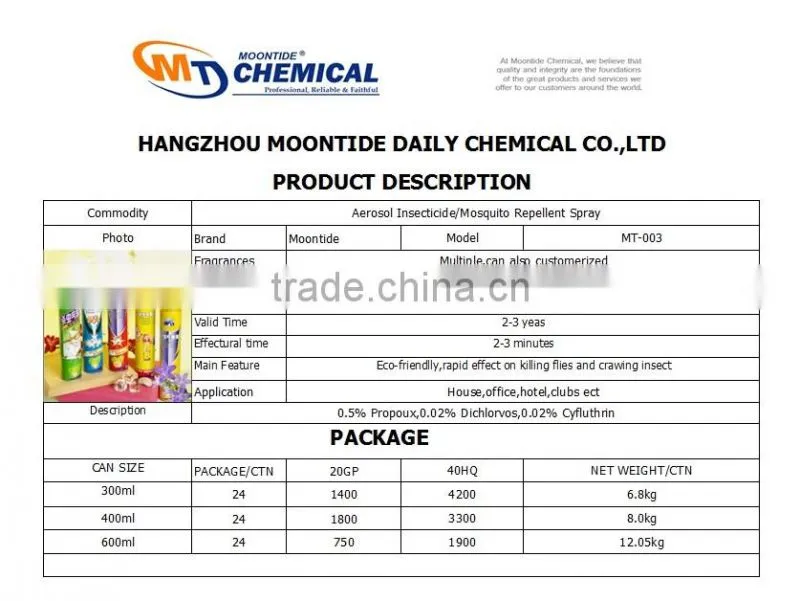 Water Based Aerosol Insecticide/Mosquito Insect Spray