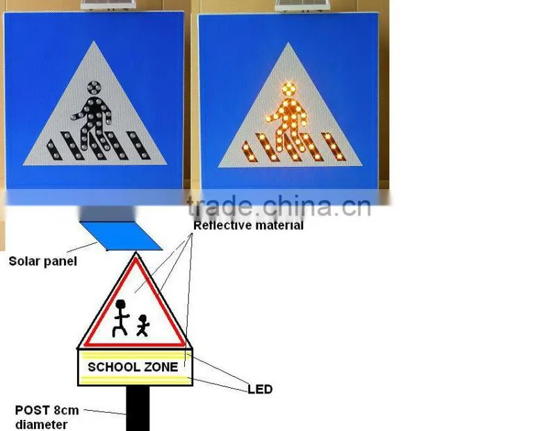 RSG cheap high quality solar powered traffic speed sign/traffic mark