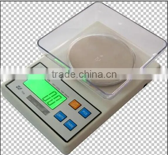 check weighing scales