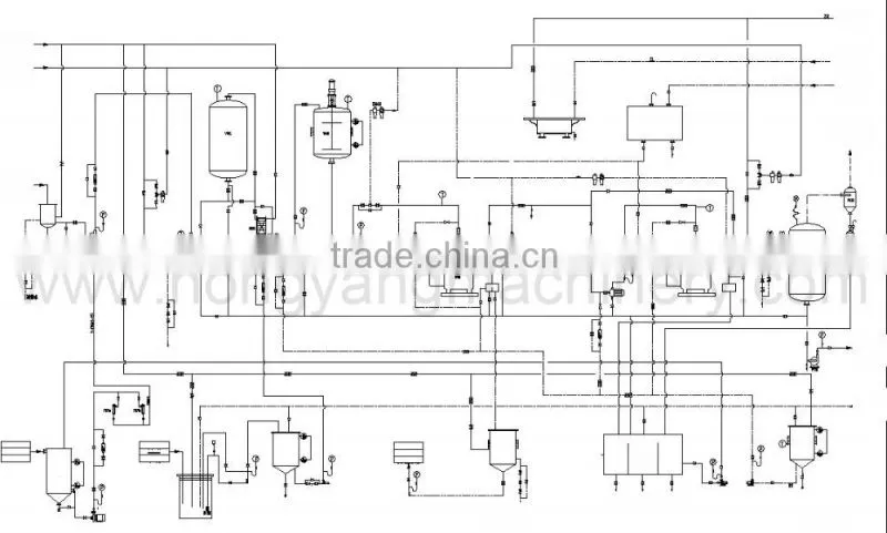 Low price crude oil refinery equipment