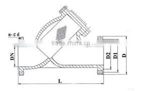 Y Type Cast Iron/ductile Iron Strainer