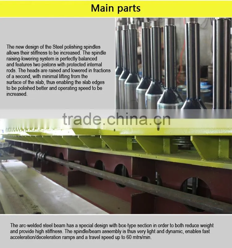 16 heads Granite Automatic line Polish Machine 1500mm