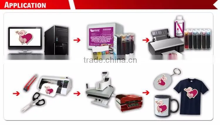 Superior Quality Continuous Supply Ciss Ink For Canon ip4000