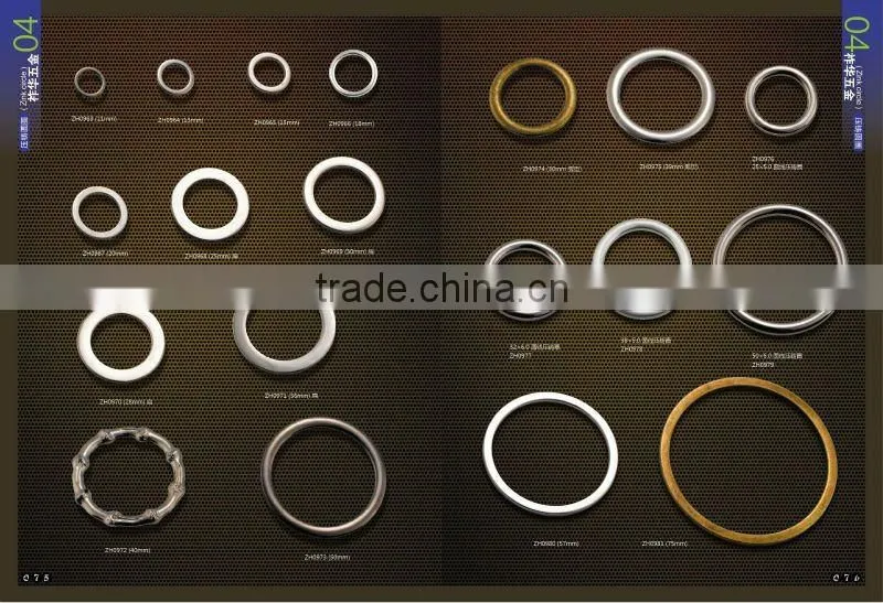 spring ring for handbag