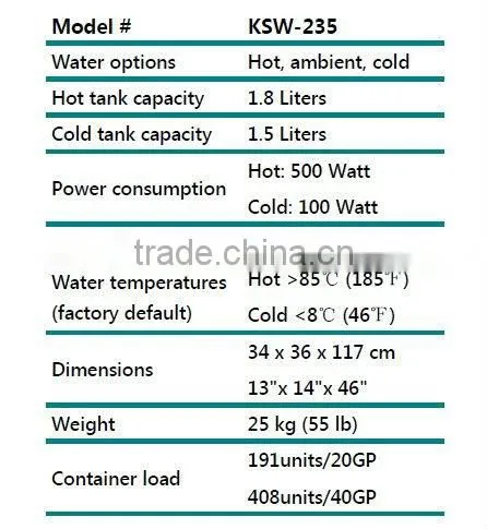 water dispenser