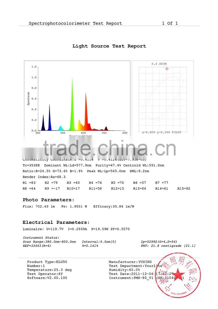 7W Full-Spiral ESB Energy Saving lamp CFL