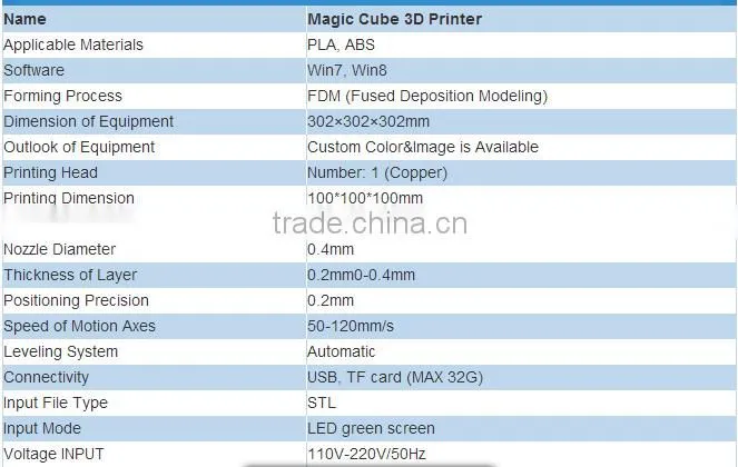 small desktop 3d printer for sale