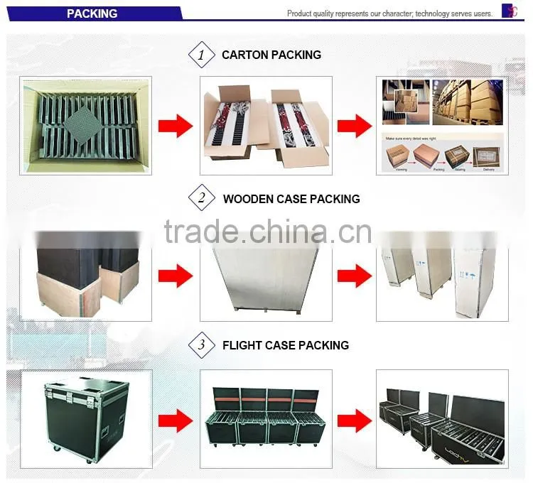 Best quality outdoor full color advertising led wall for P6 LED Display module