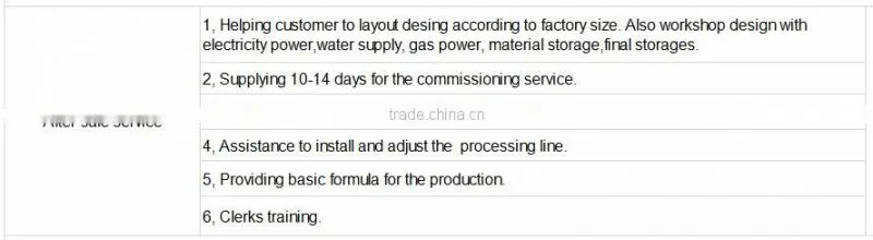Baby food powder making machine Factory Price