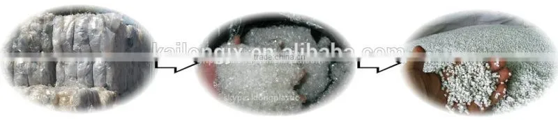 recycled plastic granulating machine with CE certificate