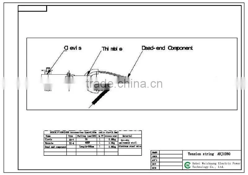 Helical Dead-end Clamps for ADSS cable