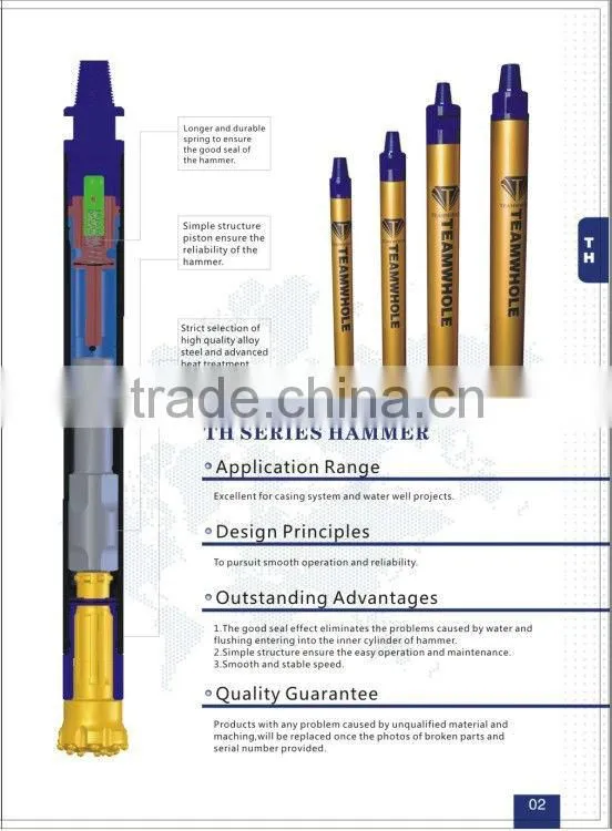 TH4 DHD340A DTH pneumatic hammer for dth drill rig Ingersoll Rand type