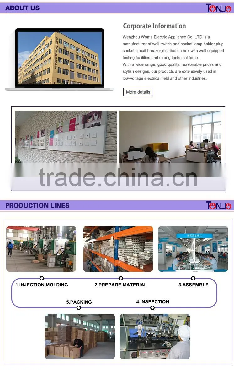Modern electrical decorative wall switch and socket