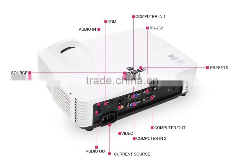 professional cinema projector 3d projector, dlp home theater projector