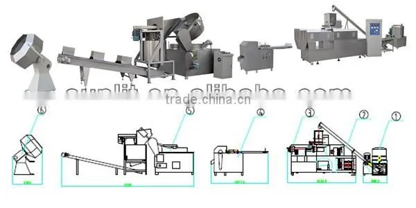 Twin Screw Extruded Fried Wheat Pellets Bugles Making Machine