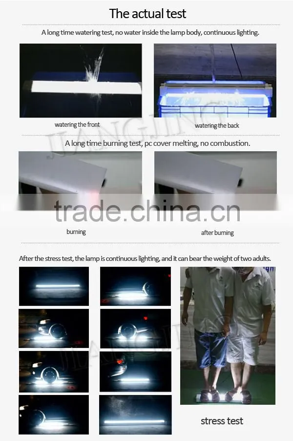 2015 popular design 45w ip65 waterproof RA 75 fireproof led tri-proof light